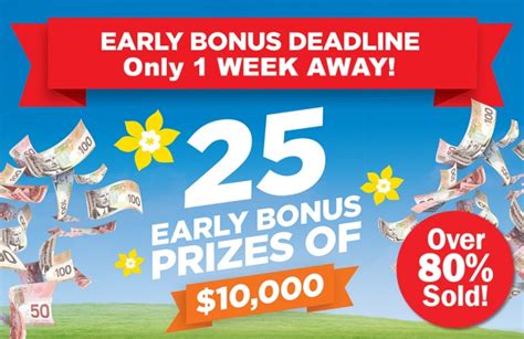cancer society lottery draw 2019|Order a Lottery Ticket .